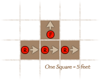 Diagram: Attacks of Opportunity Figure 3